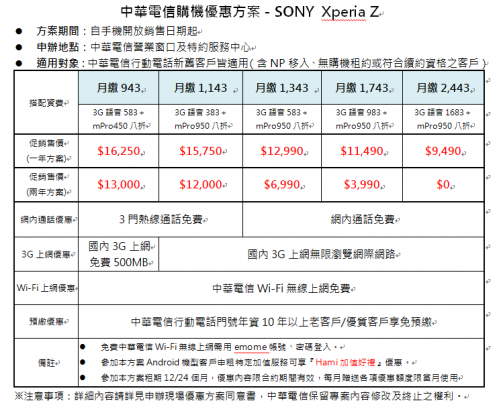 Sony 超級手機 Xperia Z 正式開賣發表會實況!  (內附四大電信資費及規格表)