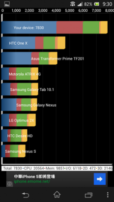 日系手機工藝的全平衡設計之美， Sony Xperia Z 動手玩