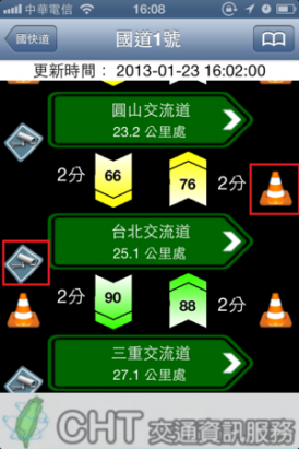 過年返鄉可以參考的手機APP：路況快易通