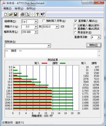 一張小卡讓手機、平板可快速檢視與下載相機的照片，東芝 FlashAir 8GB 無線記憶卡動手玩