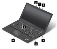 聯想ThinkPad小黑系筆電又再次有了變化，也許是真到了不得不改的時刻