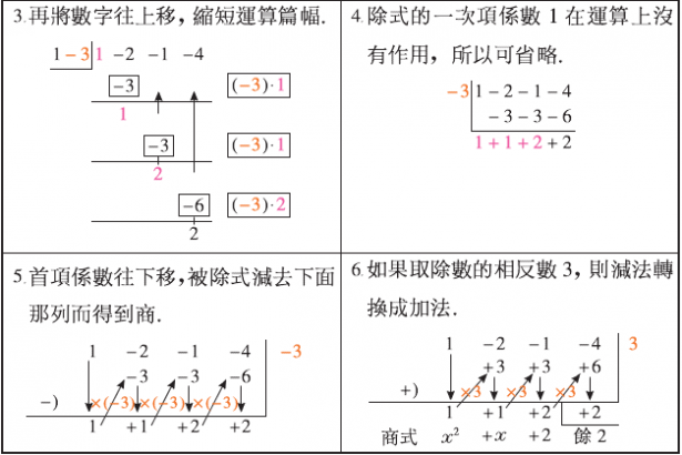 【分享-免費】強悍的數字符號功能，免費實用的排版軟體 NextGen