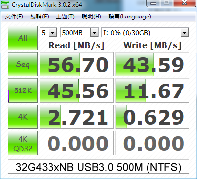 SD 記憶卡 CP 值破表，Pretec SD 記憶卡測試