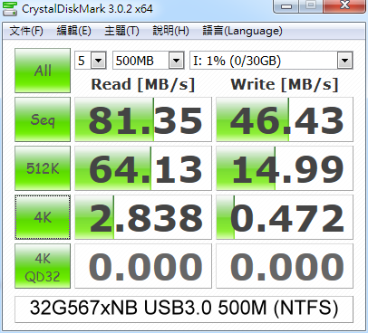 SD 記憶卡 CP 值破表，Pretec SD 記憶卡測試