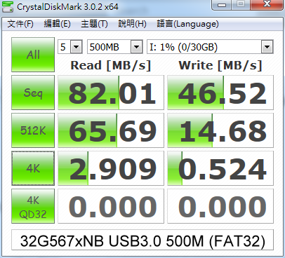 SD 記憶卡 CP 值破表，Pretec SD 記憶卡測試