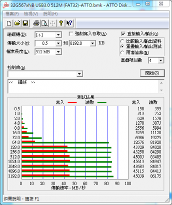 SD 記憶卡 CP 值破表，Pretec SD 記憶卡測試