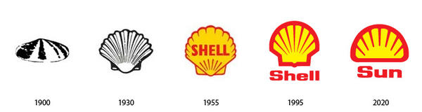 Shell（殼牌）所拍的全球能源互動廣告，簡單不失有趣