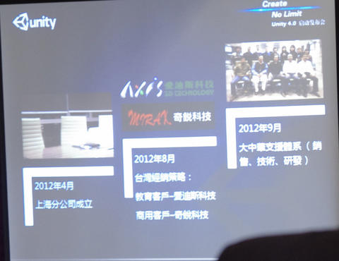 讓遊戲開發者專注於內容創新， Unity 大中華區總經理談在地化策略