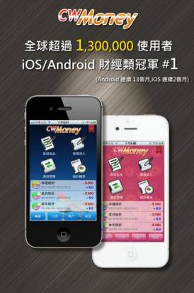 iOS/Android 財經第一 CWMoney PRO 限時特價！