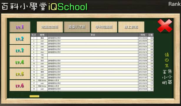 【益智類大作】讓你智商180的遊戲 百科小學堂(iQSchool)