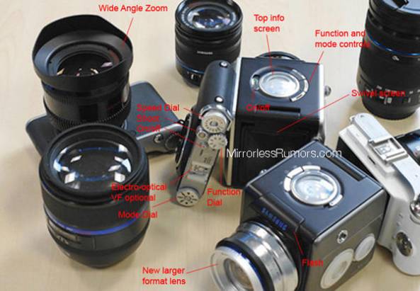 相機界復古潮流不斷，三星傳聞中的無反相機NX-R將要登場？