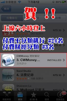 【App分享】CWMoney 正式推出iOS版-百萬人下載、評價最高的記帳APP