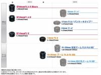 富士 X-Pro 1 可用鏡頭將在 2013 年增加到 10 顆！