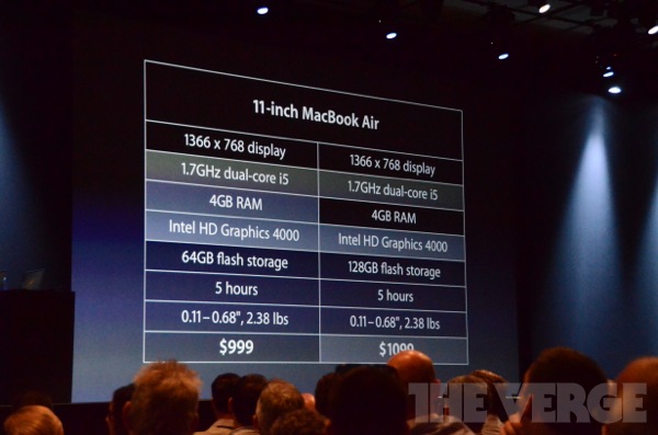 WWDC 正式發表新 MacBook Air ， Ivy Bridge + 512 GB SSD + usb 3.0 （更新：台幣 31,900 起）