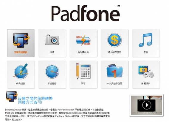 華碩PadFone使用有感03：產品還可以再強化的競爭分析
