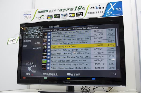 Panasonic 2012 年 Smart VIERA TV 新品一覽
