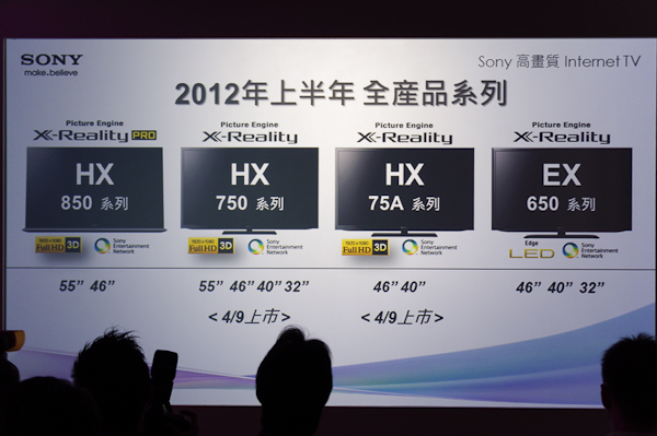 Sony Internet TV 四大系列11台液晶電視新上市