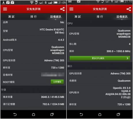 渴望8！HTC Desire 816w 雙卡雙待實測