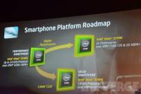 Intel Atom 手機平台將會區分低階 主流 高階三路並進