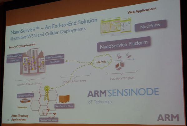自軟硬開發到簡化通訊協定， ARM 希望以破壞式創新加速 IoT 發展