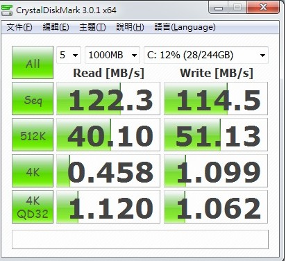 Seagate Momentus XT 混合硬碟二代動手玩