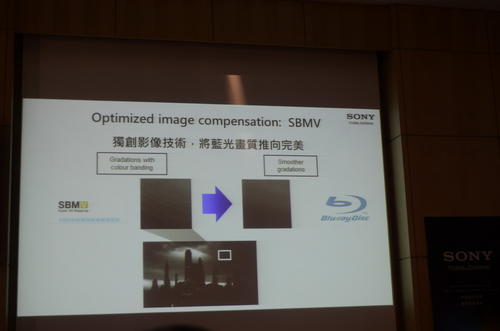 Sony 3D頭戴式影院「HMZ-T1」動手玩