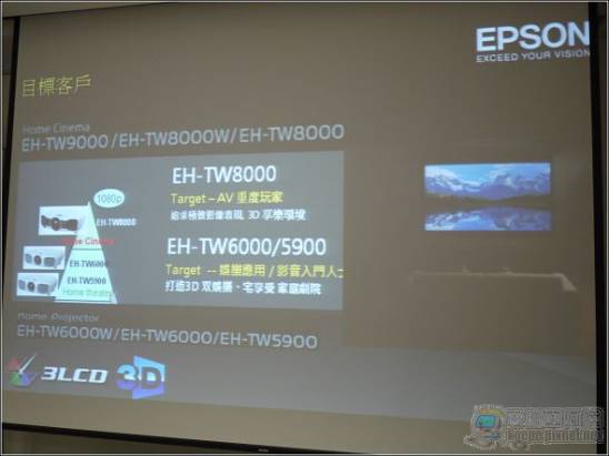 超大螢幕的3D震撼！Epson 3D投影機部落客體驗會心得報告