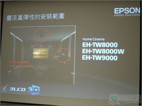 超大螢幕的3D震撼！Epson 3D投影機部落客體驗會心得報告