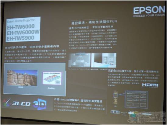 超大螢幕的3D震撼！Epson 3D投影機部落客體驗會心得報告