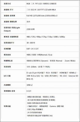 超大螢幕的3D震撼！Epson 3D投影機部落客體驗會心得報告