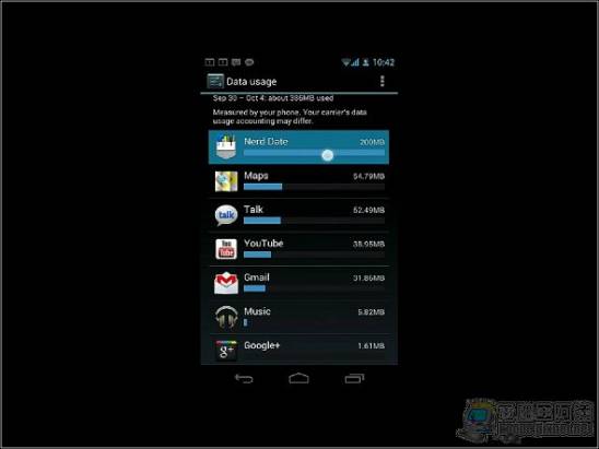 Android 4.0（Ice Cream Sandwich）新功能簡介（阿達篇）