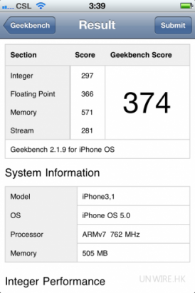 【香港】買、或不買？iPhone4S、4、3GS 11大功能比較