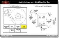 蘋果準備推出混合式硬碟專利，Intel Marvell Seagate表示：...