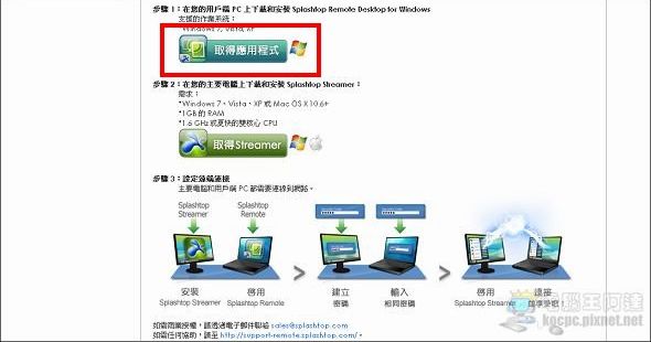 最強多媒體遠端遙控軟體「Splashtop Remote Desktop」也有Windows版！