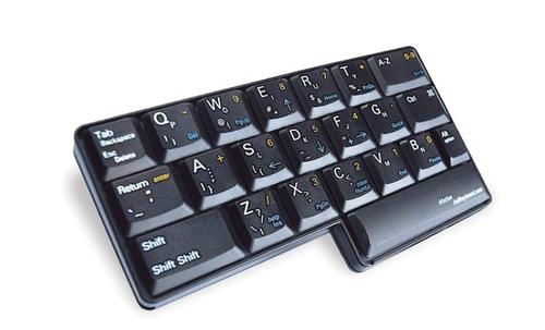 鍵界之書02：鍵盤小一點就叫Mini？體積大小與鍵位的關係大有學問