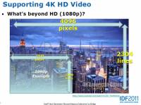 Intel Ivy Bridge 上頭的 GPU 最高將可支援 4K 影像輸出