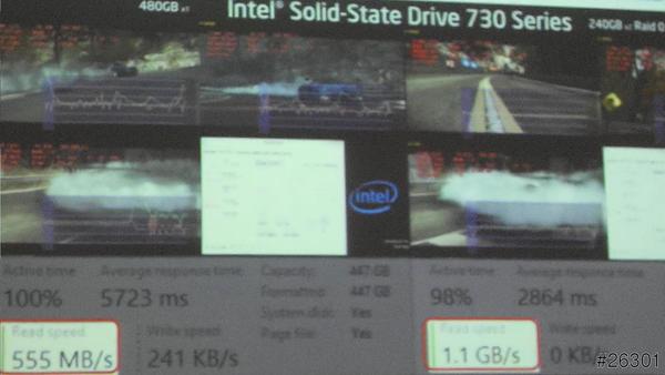 【超好的活動】【超棒的心得】Intel 極速效能解禁 K版 SSD730 體驗會