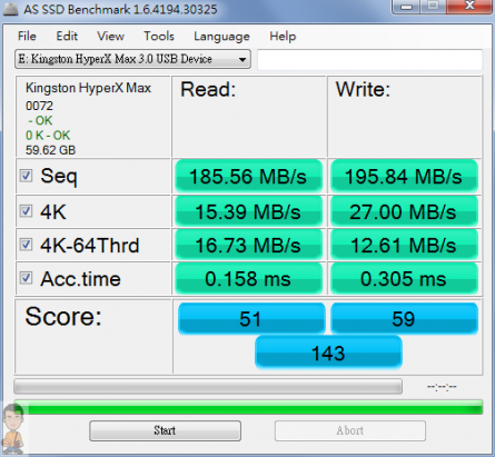 Kingston HyperX MAX3.0 64GB開箱簡單測