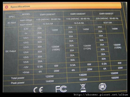 類白金的宣言 !!! EnerMax Maxrevo