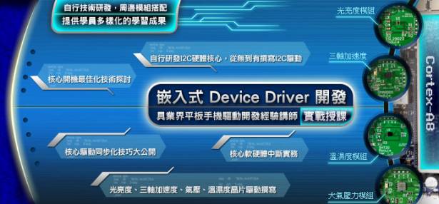 [2012.3.10&2012.4.10]Linux Device Driver設計開發實務課程