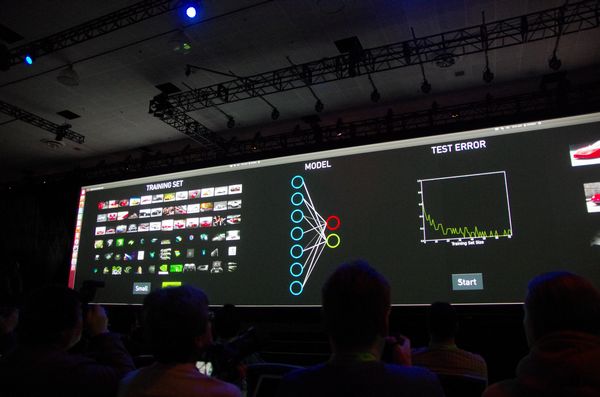 GTC 2014 ：以 GPU 運算引領的機器視覺運算，可能會產生真正的天網嗎？