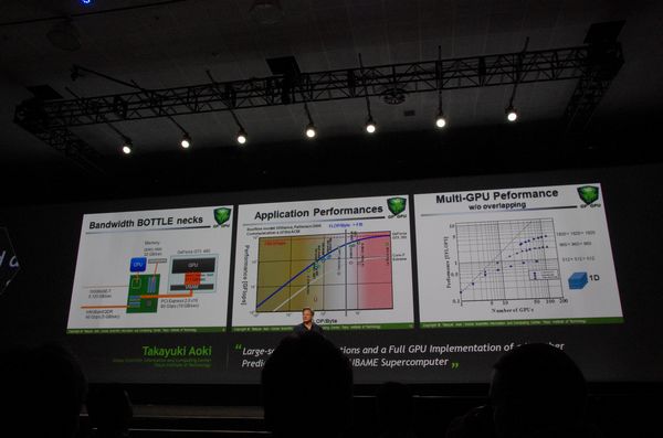 GTC 2014 ：採 3D 製程架構與晶片對晶片溝通技術， NV 宣布次代 GPU 架構 Pascal