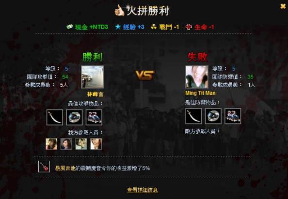 中文版本黑幫遊戲 混入《黑手黨》角逐臉書扛壩子