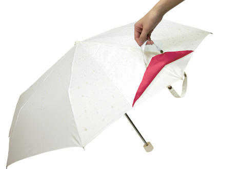 連雨傘都趕搭上變形金剛的風潮，變身為手提袋！