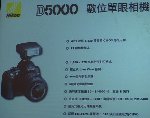 Nikon在台灣發表S620等多款數位相機