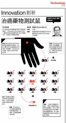 【圖解看科技】Innovation創新：治癌藥物測試鼠