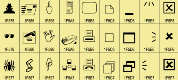 Unicode Standard 7.0 部份顏文字公佈