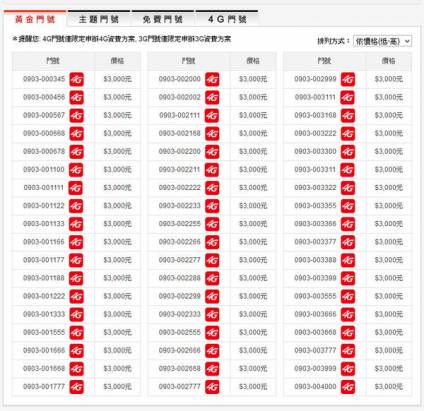 4G 行動上網怎麼選？三大電信費率比較推薦