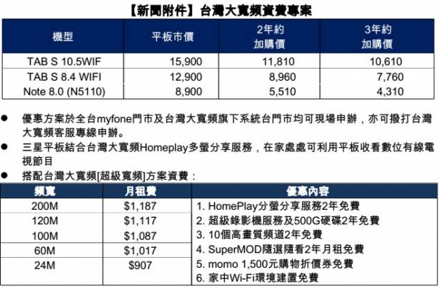 三星 Galaxy Tab S 宣布在台開賣，同時宣布國內外數位內容合作夥伴