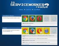 ServiceWorkers 與 Firefox